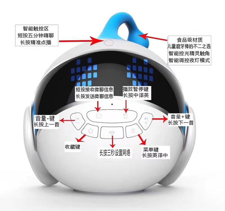 圖片關鍵詞