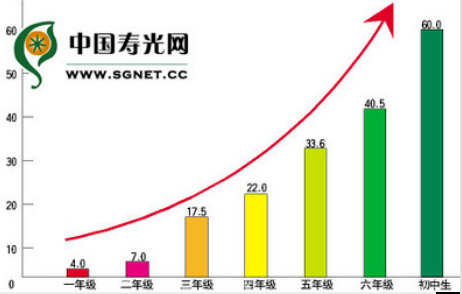 圖片關鍵詞