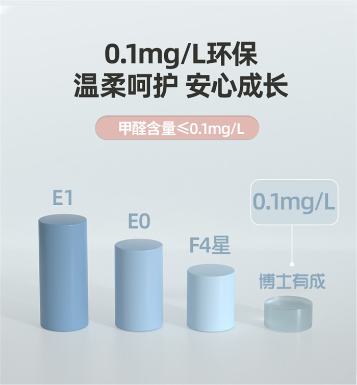 學習桌大品牌博士有成